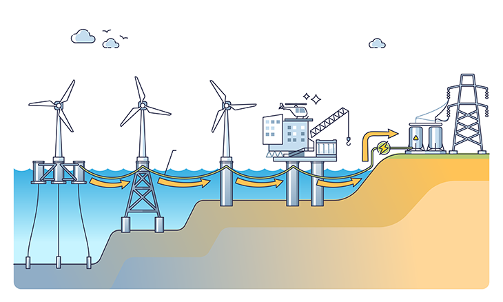 Fundamenty morskich turbin wiatrowych. Fot. Adobe Stock